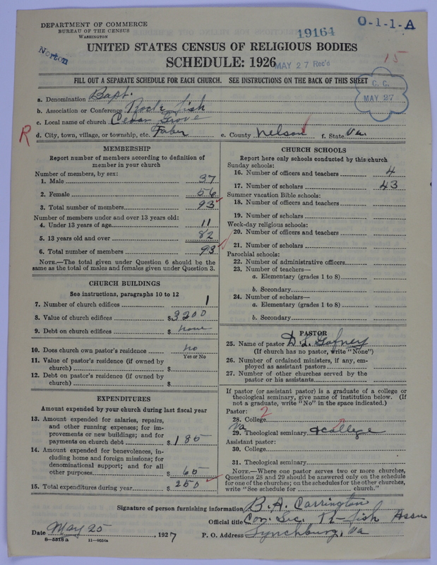 Scan of Negro Baptists: 19164