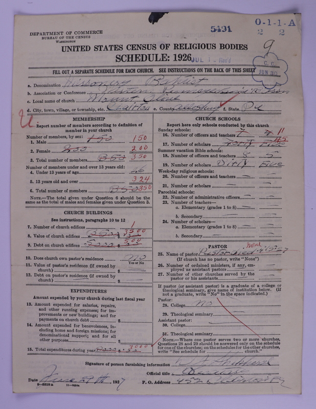 Scan of Negro Baptists: 5491