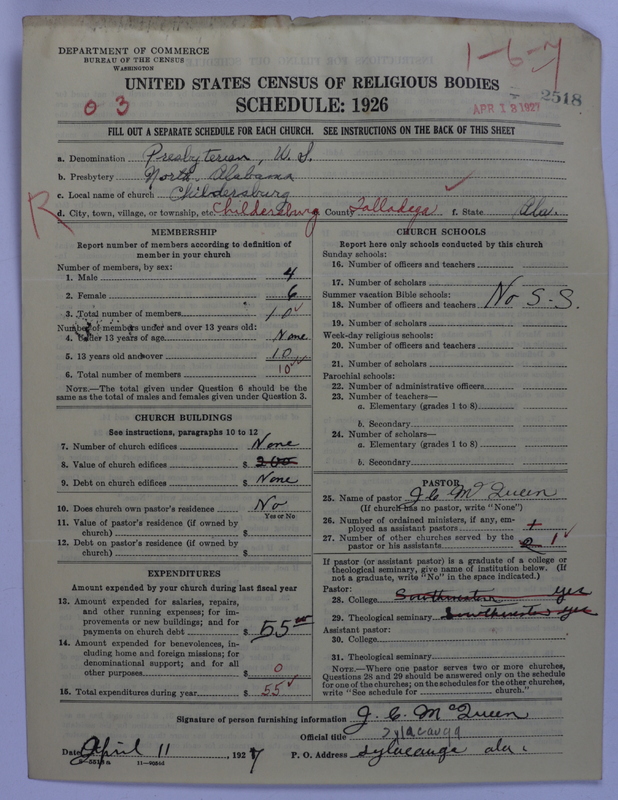 Scan of Presbyterian Church in the United States: 2518