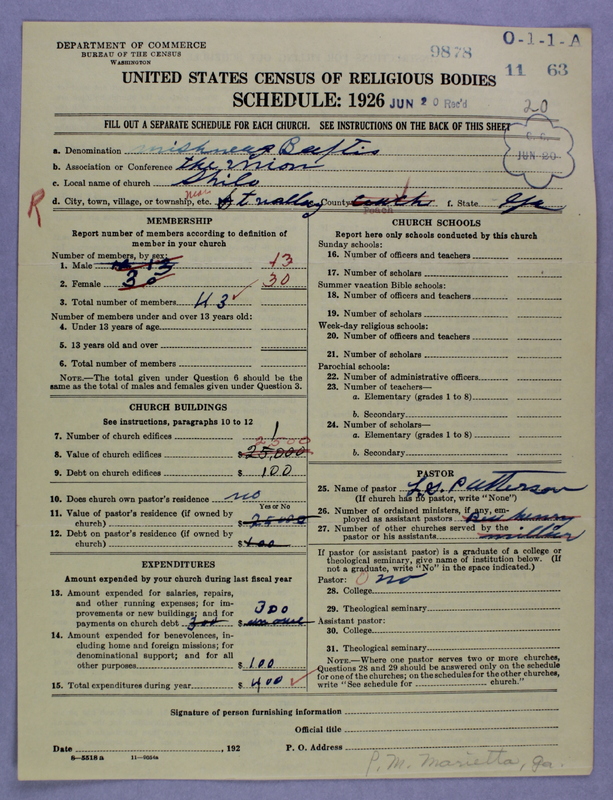 Scan of Negro Baptists: 9878