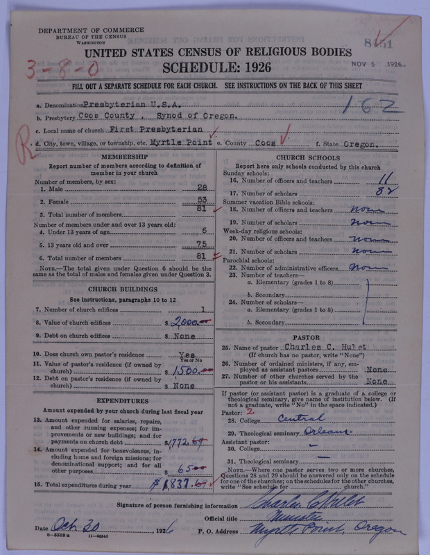 Scan of Presbyterian Church in the United States of America: 8451