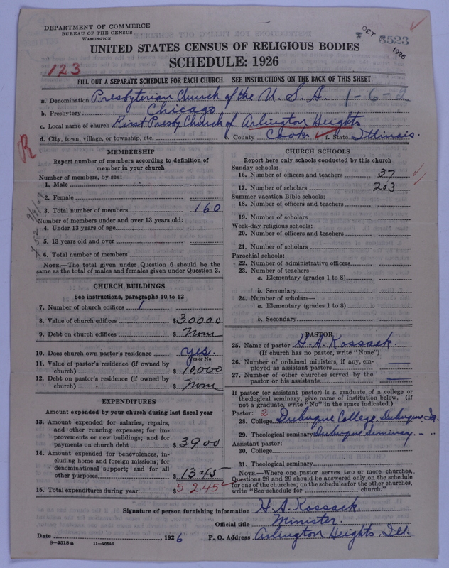 Scan of Presbyterian Church in the United States of America: 3523