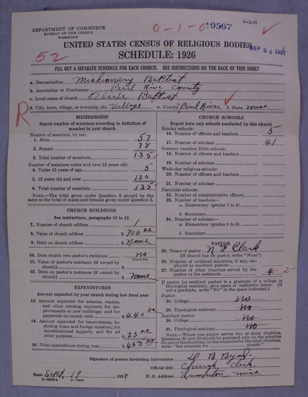 Scan of Southern Baptist Convention: 10567