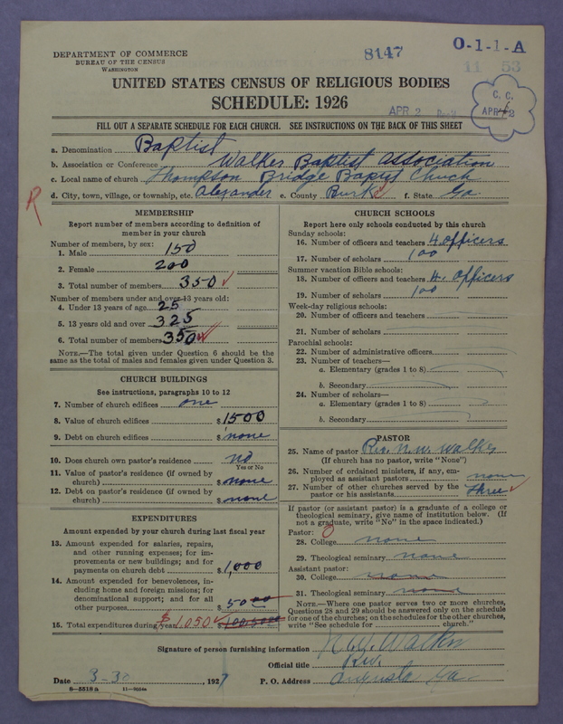 Scan of Negro Baptists: 8147