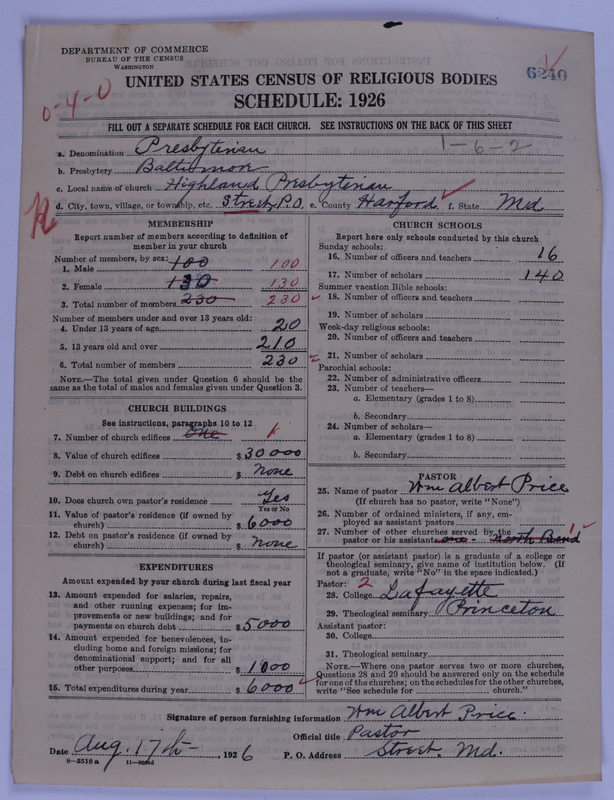 Scan of Presbyterian Church in the United States of America: 6240