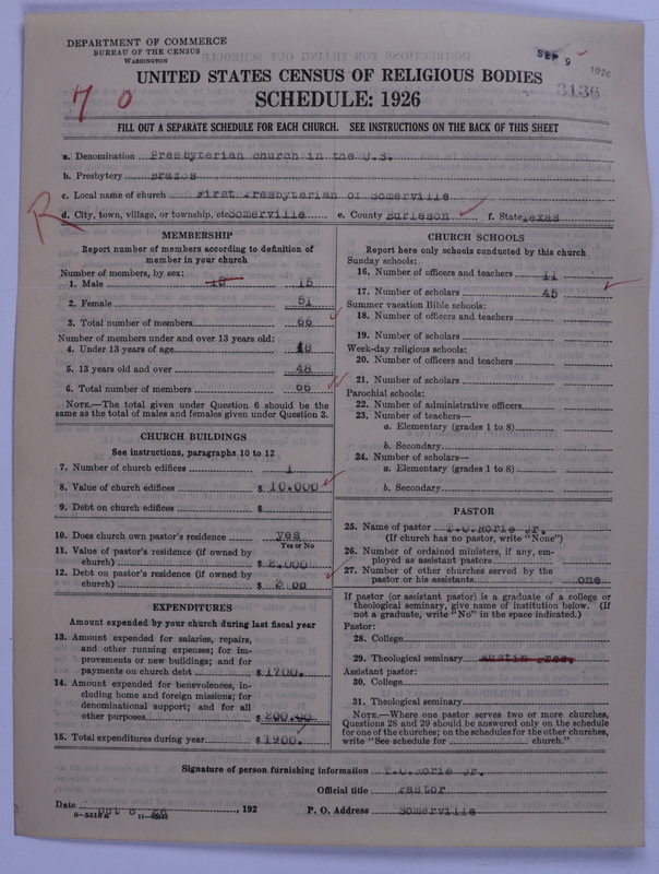 Scan of Presbyterian Church in the United States: 3136