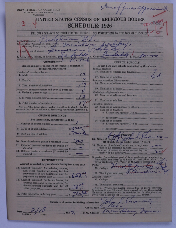 Scan of Presbyterian Church in the United States: 2680