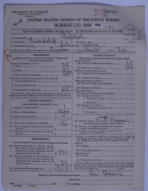 Scan of Negro Baptists: 20802