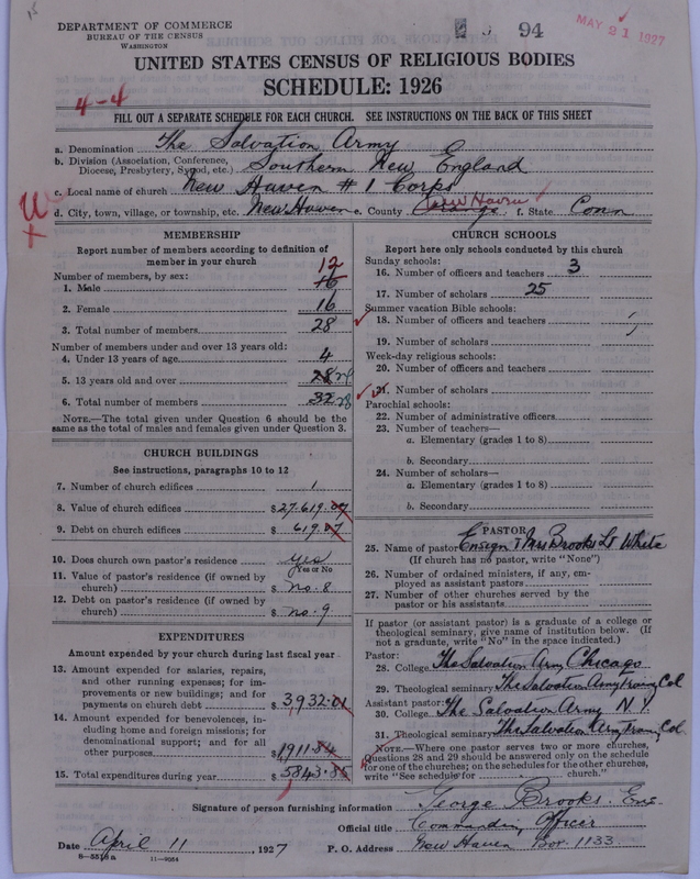 Scan of Salvation Army: 94