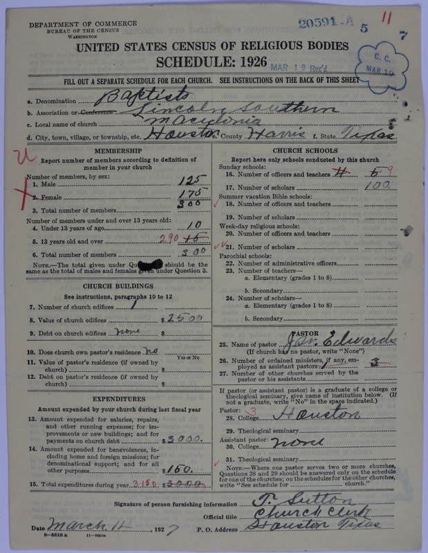 Scan of Negro Baptists: 20591