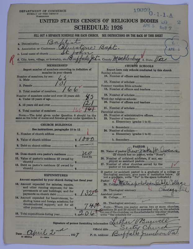Scan of Negro Baptists: 19099