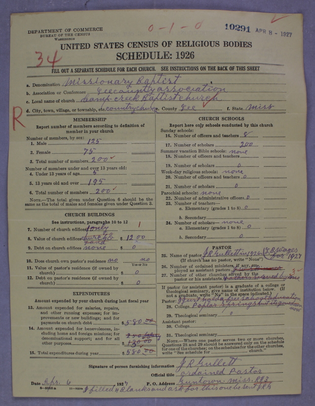 Scan of Southern Baptist Convention: 10291