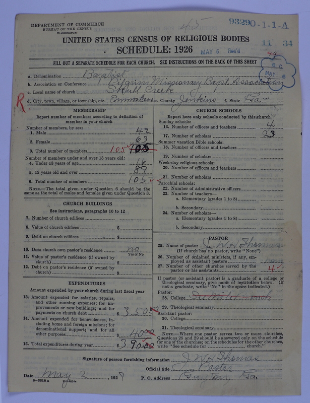 Scan of Negro Baptists: 9329