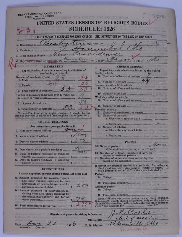 Scan of Presbyterian Church in the United States of America: 5271