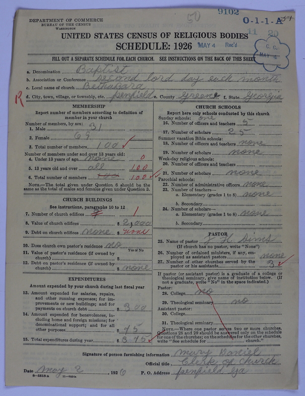 Scan of Negro Baptists: 9102