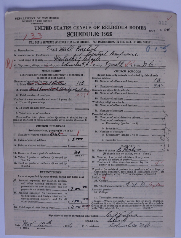 Scan of Free Will Baptists: 416