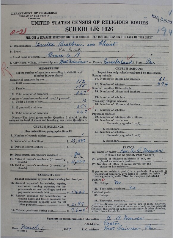 Scan of Church of the United Brethren in Christ: 188