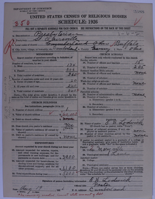 Scan of Presbyterian Church in the United States of America: 2688