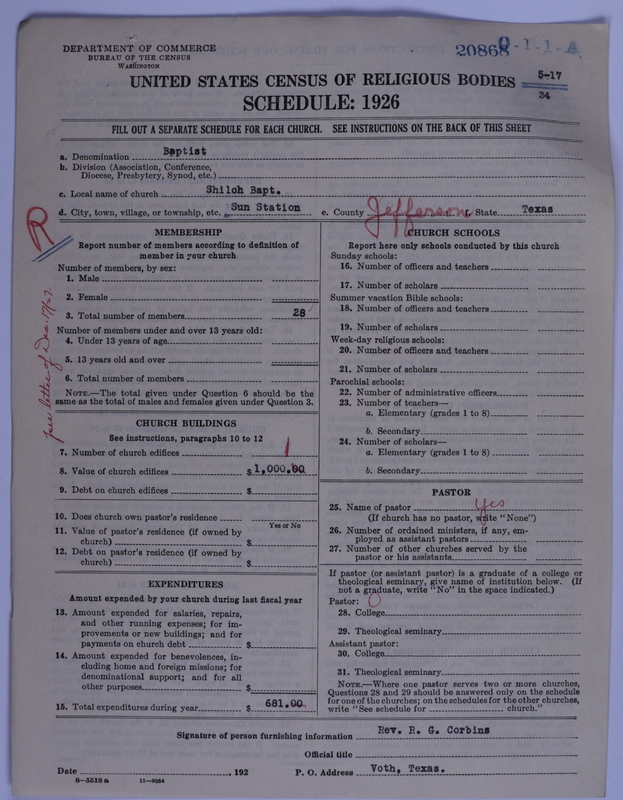 Scan of Negro Baptists: 20868