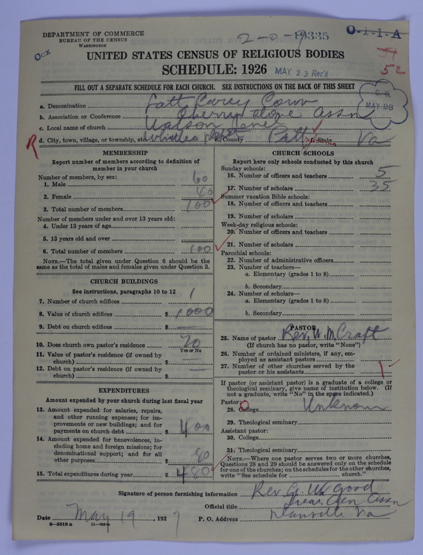 Scan of Negro Baptists: 19335