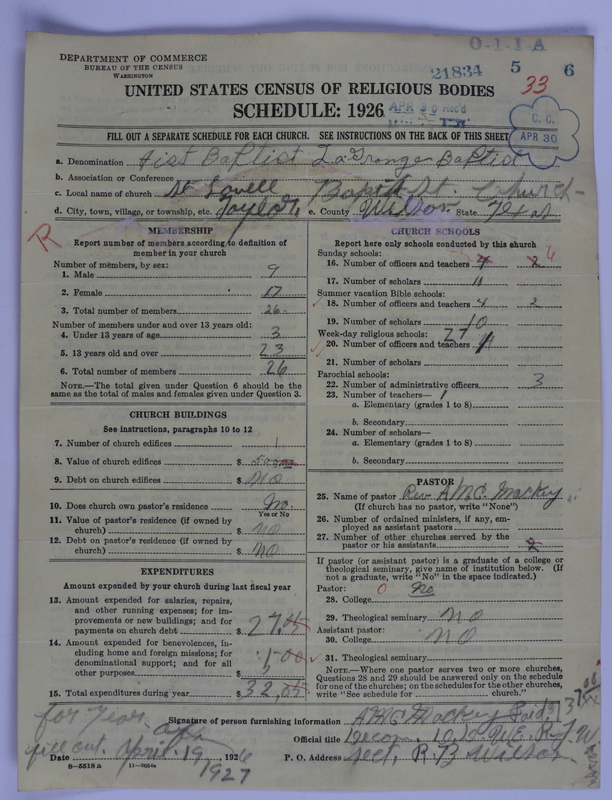 Scan of Negro Baptists: 21834