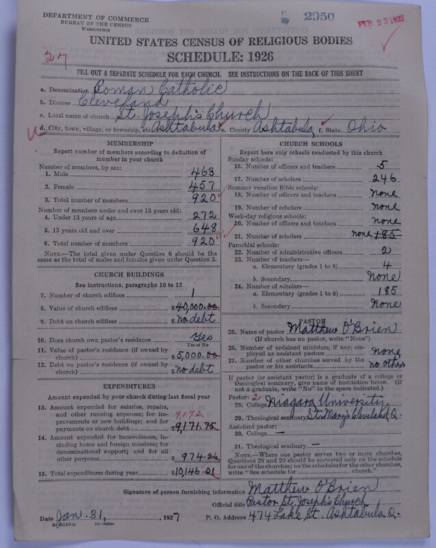 Scan of Roman Catholic Church: 2950