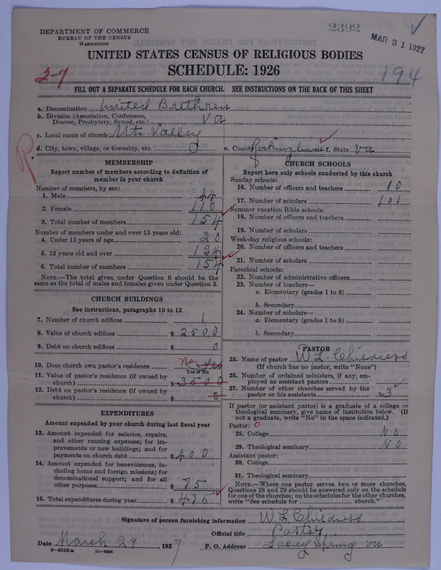 Scan of Church of the United Brethren in Christ: 2392