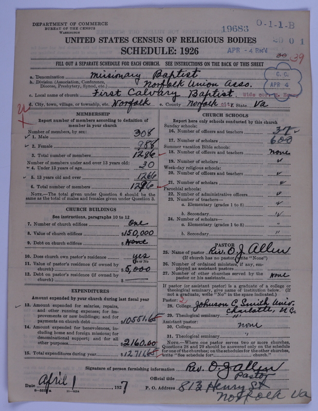 Scan of Negro Baptists: 19683