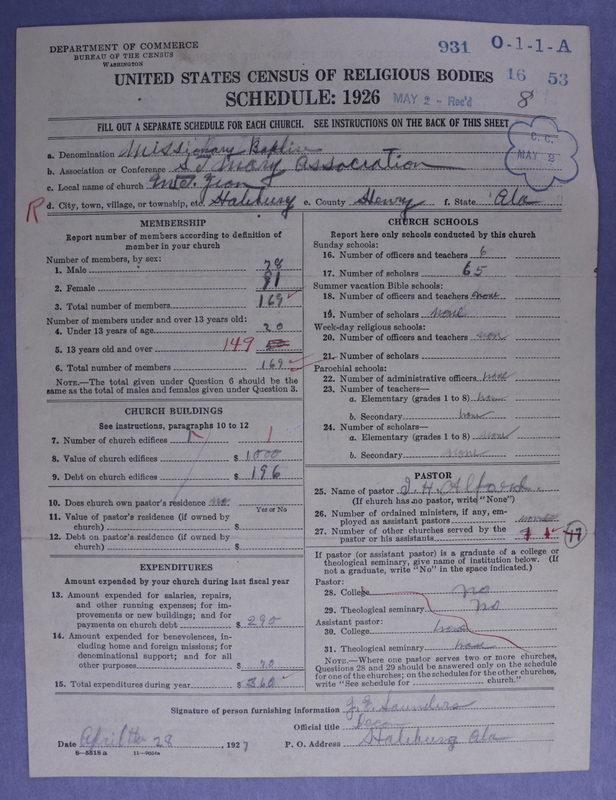 Scan of Negro Baptists: 931