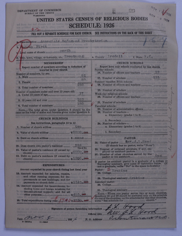 Scan of Associate Reformed Presbyterian Church: 29