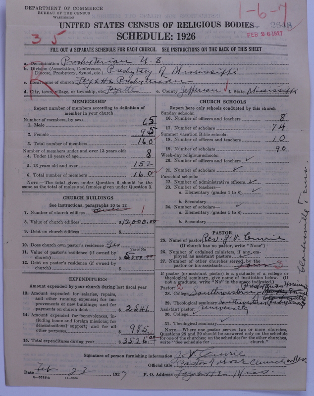 Scan of Presbyterian Church in the United States: 2648