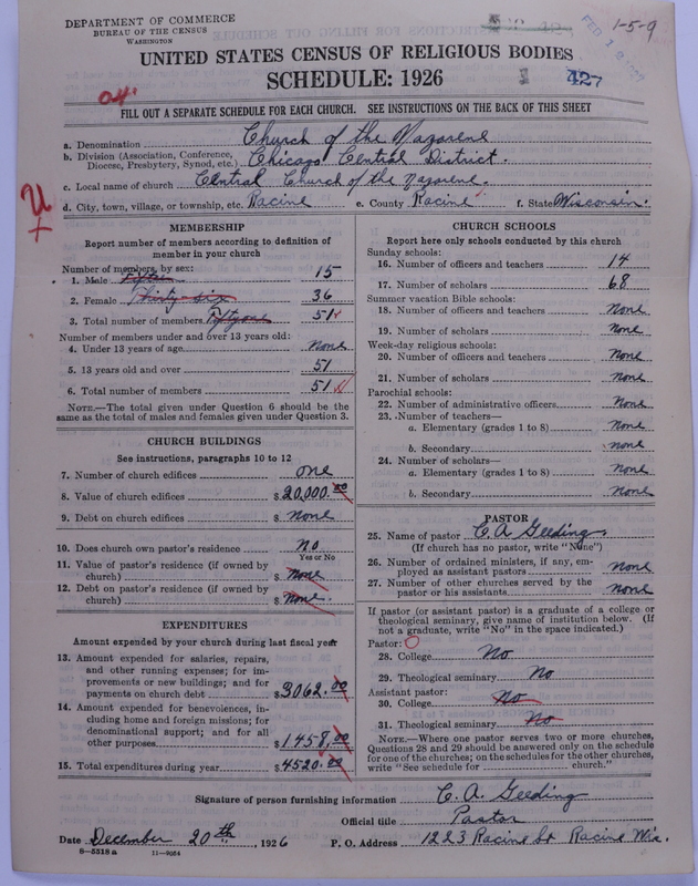 Scan of Church of the Nazarene: 427