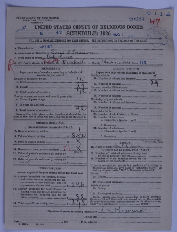 Scan of Negro Baptists: 20684