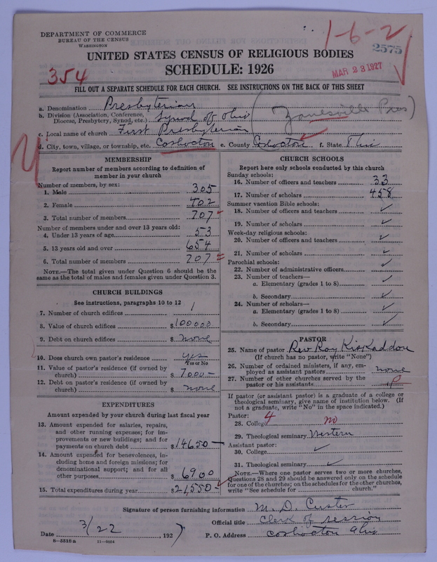 Scan of Presbyterian Church in the United States of America: 2675