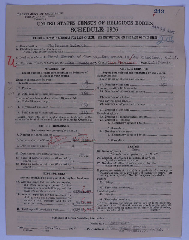 Scan of Church of Christ, Scientist: 213