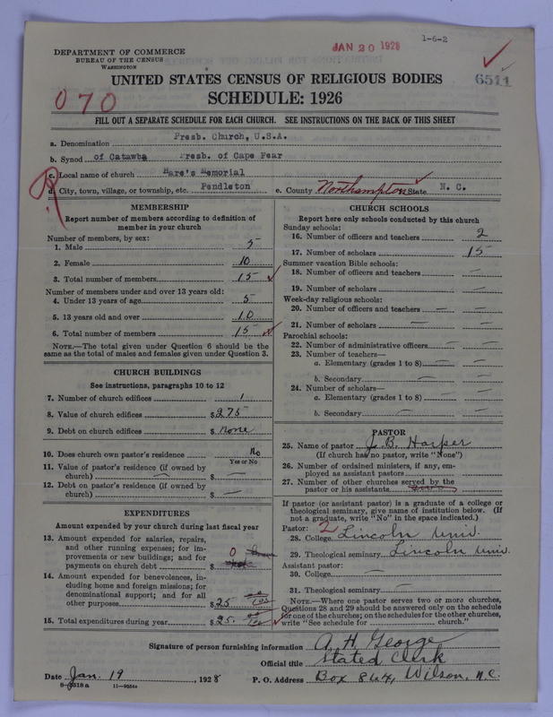 Scan of Presbyterian Church in the United States of America: 6511