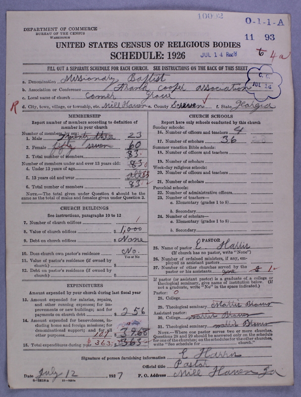 Scan of Negro Baptists: 10092