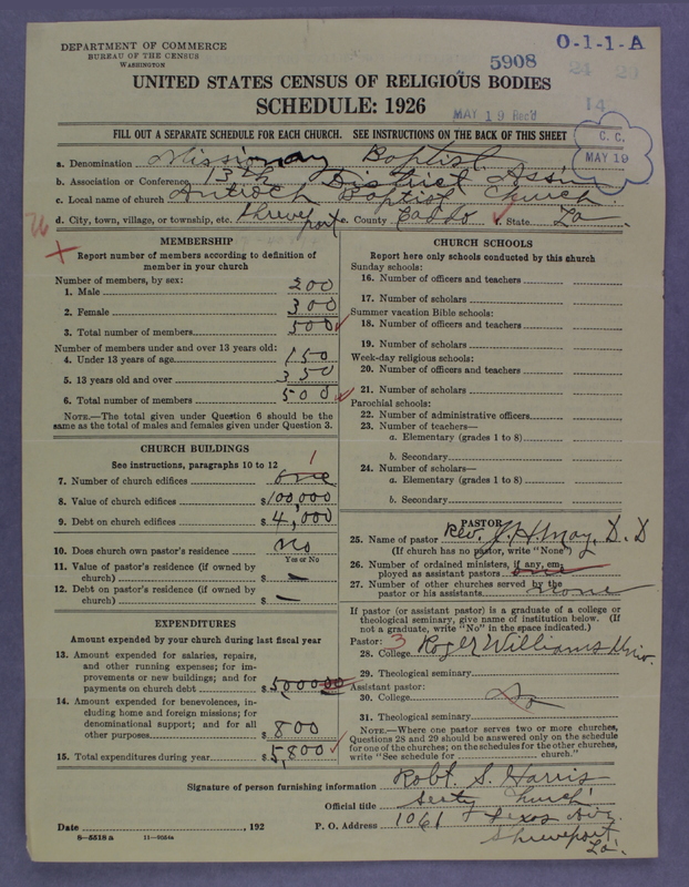 Scan of Negro Baptists: 5908