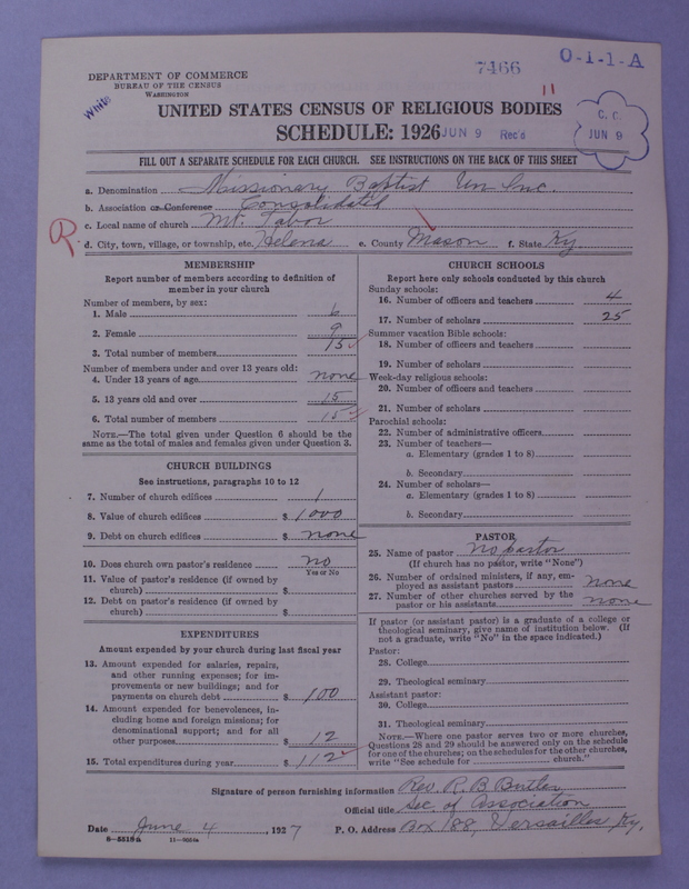 Scan of Negro Baptists: 7466