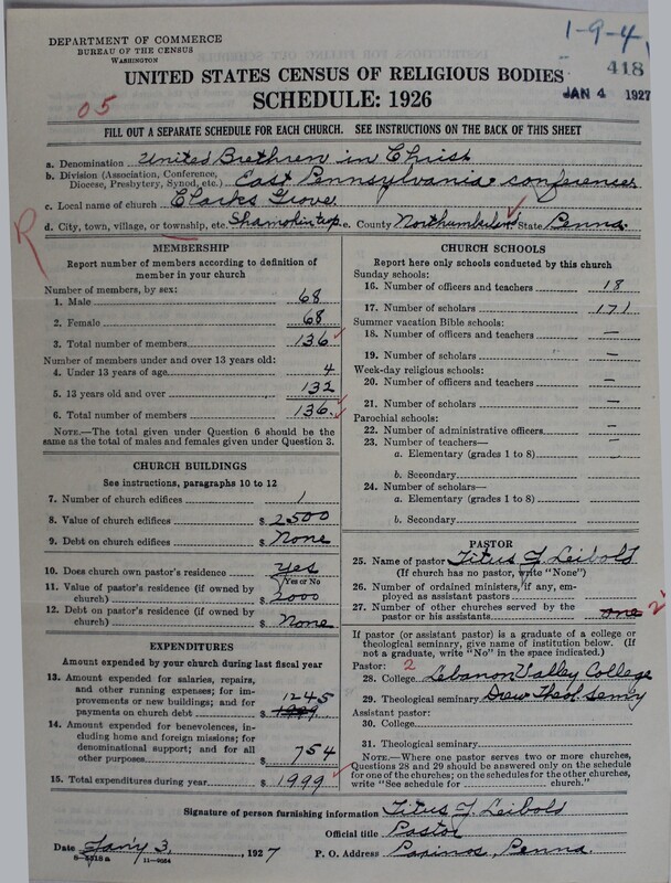Scan of Church of the United Brethren in Christ: 418