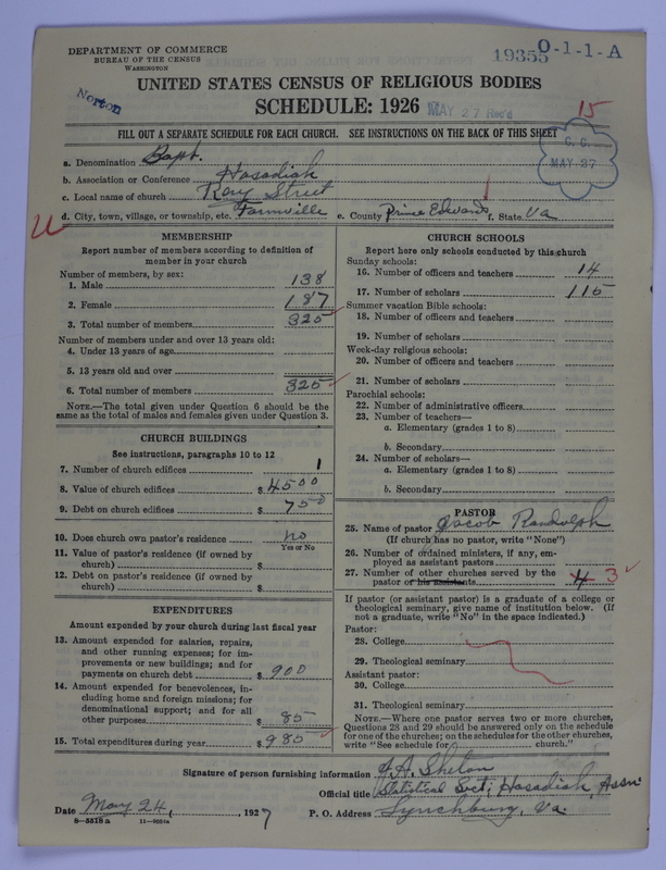 Scan of Negro Baptists: 19355