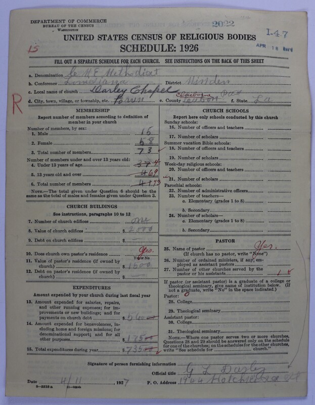 Scan of Colored Methodist Episcopal Church: 2022