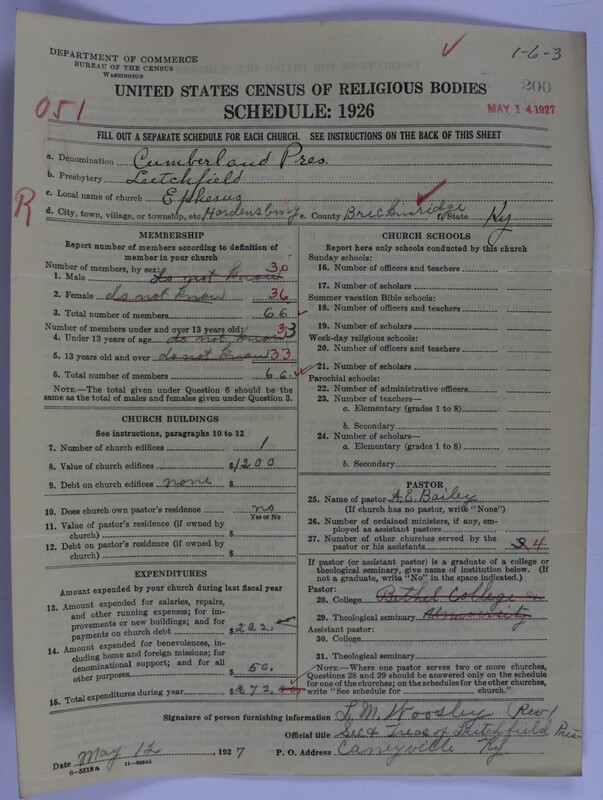 Scan of Cumberland Presbyterian Church: 200