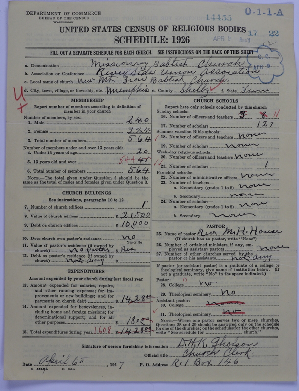 Scan of Negro Baptists: 14455