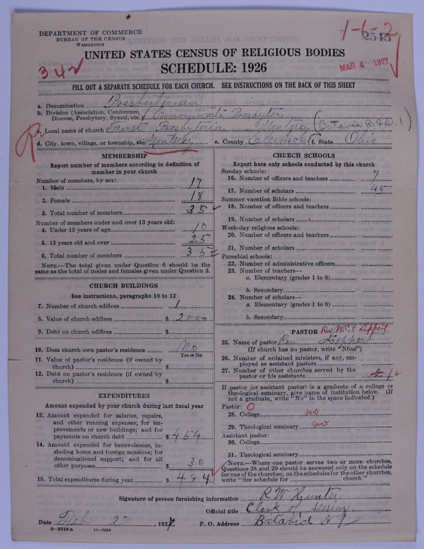 Scan of Presbyterian Church in the United States of America: 2545