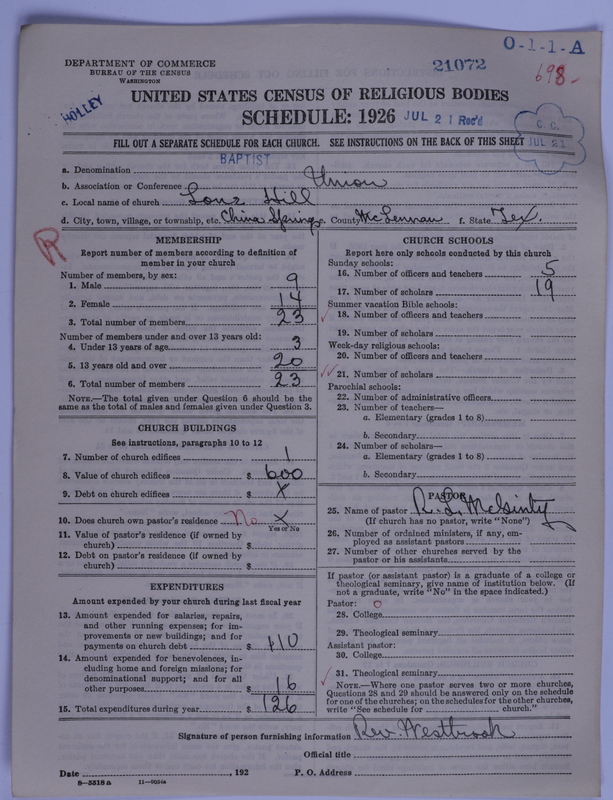 Scan of Negro Baptists: 21072