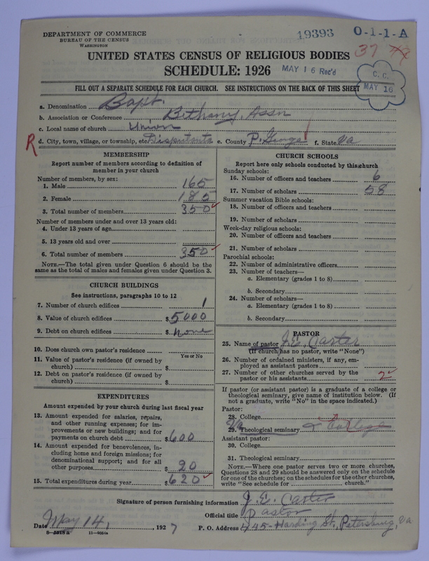 Scan of Negro Baptists: 19393