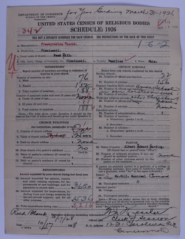 Scan of Presbyterian Church in the United States of America: 2715