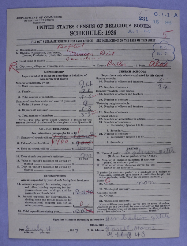Scan of Negro Baptists: 231