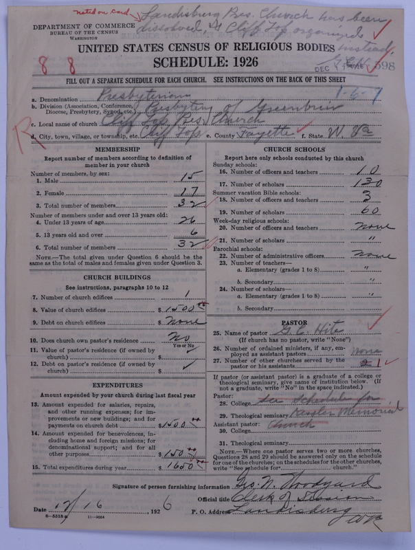Scan of Presbyterian Church in the United States: 598